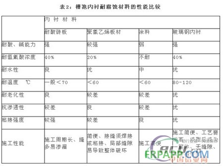中國鋁業網 中國鋁業網