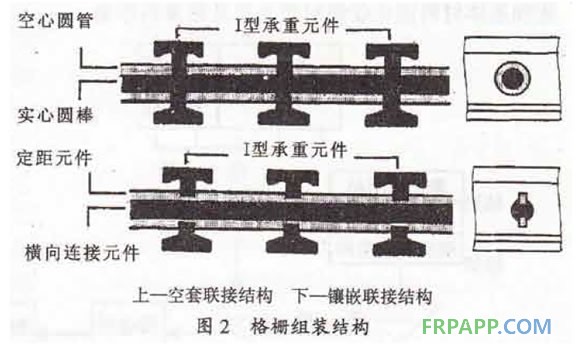 格柵組裝結構