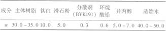 環氧丙烯酸陰極電泳涂料的研制及涂裝工藝