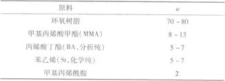 環氧丙烯酸陰極電泳涂料的研制及涂裝工藝