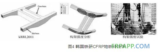 高速動(dòng)車組碳纖維復(fù)合材料應(yīng)用研究